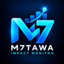 M7tawa Impact Monitor